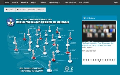 Cara Daftar Operator Sekolah di SDM Kemdikbud